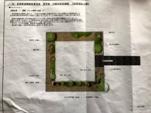 図面